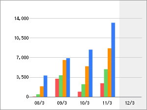 graph13_s1.gif