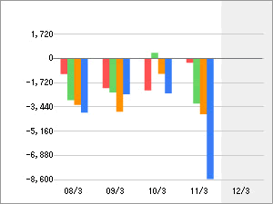 graph15_s1.gif
